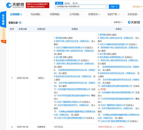 騰訊布局新能源充電服務 戰略投資小綠人充電樁，持股比例2%